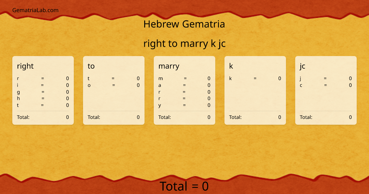 right to marry k jc in hebrew Gematria